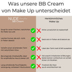 Natural Prime BB Cream